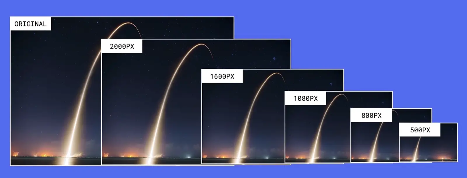 Image of lights show displayed in different device sizes